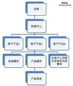 �˿�����ţţ��ʤǧ��������Ƶ����������֮�� �뵣��ȫ֮��...